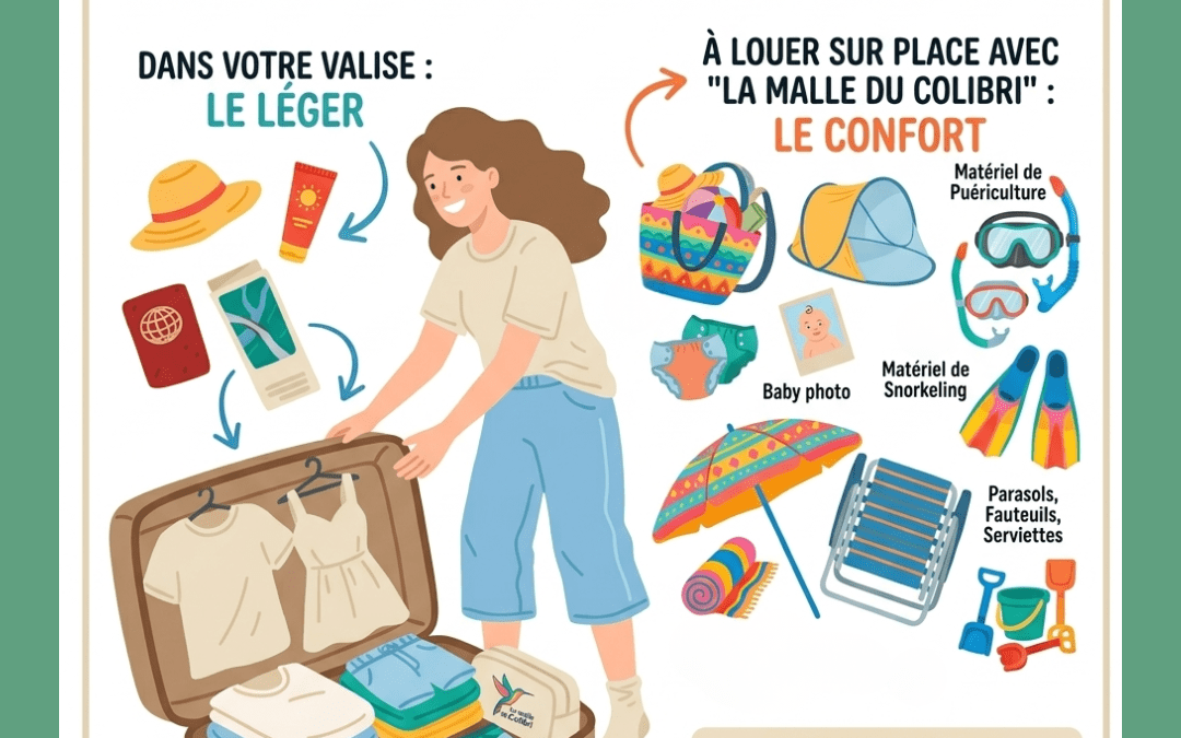 Valise prête pour des vacances en Guadeloupe avec les indispensables pour voyager léger.