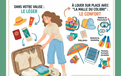 Comment préparer sa valise pour la Guadeloupe